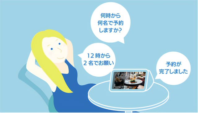 世界初、宿泊ゲストがAIスピーカーに話しかけるだけでサービスの予約、「スマート予約」が特許を取得