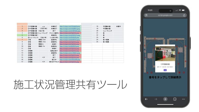 文化祭づくりをアップデートする、高校生による実践型DXモデル