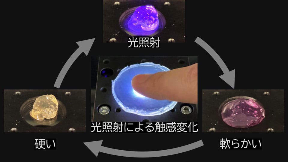 光応答性ポリマー材料