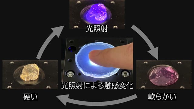 光で硬さが変化するシリコーンゴムベースのポリマー材料