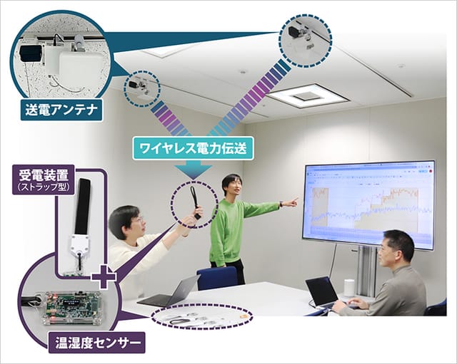 ソフトバンク、「ワイヤレス電力伝送ラボ」を開設─さまざまな企業が利用可能に