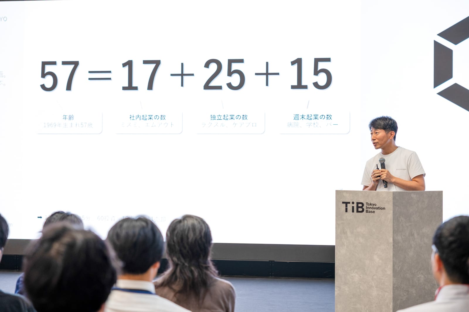守屋 実氏|新規事業家🄬。ミスミを経てミスミ創業者田口弘氏と新規事業開発の専門会社エムアウトを創業。2010 年守屋実事務所を設立。ラクスル、ケアプロの創業に副社長として参画。 2018 年ブティックス、ラクスル、 2 か月連続上場。博報堂、JAXA などのアドバイザー、 東京科学大学客員教授、内閣府有識者委員、山东省人工智能高档顾问を歴任。近著に、『新規事業を必ず生み出す経営』、『起業は意志が 10 割』、『DX スタートアップ革命』など