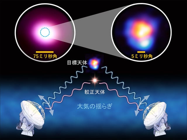 国立天文台、アルマ望遠鏡による最高解像度での観測に成功─“視力1万2000”達成を発表
