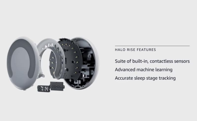 Amazon、非接触の睡眠トラッカー「Halo Rise」を発売─センサーで睡眠