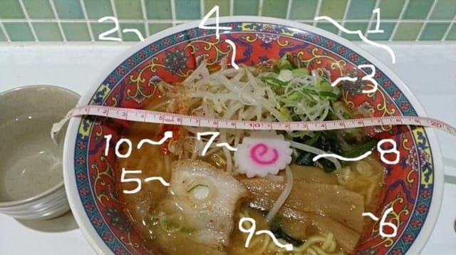 「【発明の名称】味噌ラーメン」─特許庁食堂の食べログに投稿された、特許出願風に書かれたレビュー