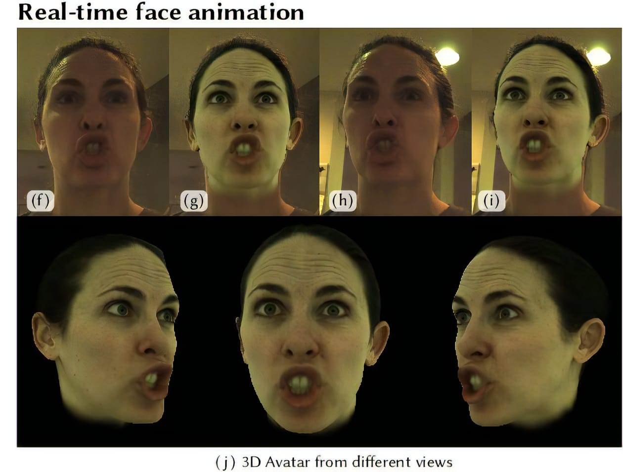 Real-time 3D Neural Facial Animation