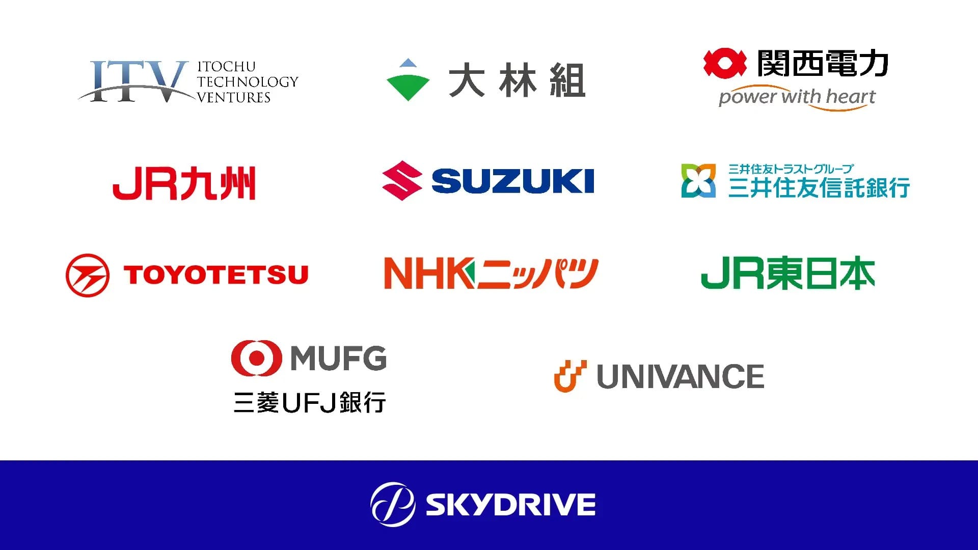 空飛ぶクルマを開発するSkyDrive、スズキ、JR東日本、JR九州などから総額83億円の資金調達の実施を発表
