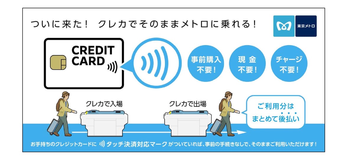 東京メトロ、全線でクレカ等のタッチ決済による後払い乗車サービスを開始―2026年春から開始予定