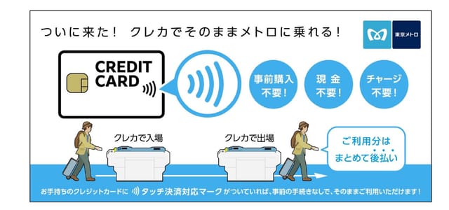 東京メトロ、全線でクレカ等のタッチ決済による後払い乗車サービスを開始―2026年春から開始予定
