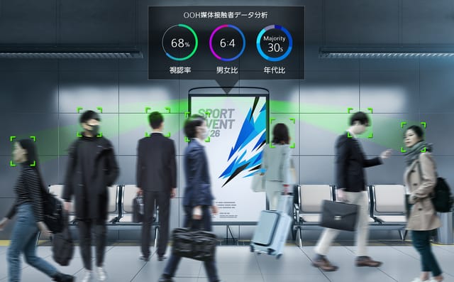 東急エージェンシーとパナソニック、デジタルメディアの広告効果を可視化するサービス「MilCount（ミルカウント）」を東急線駅5か所に導入