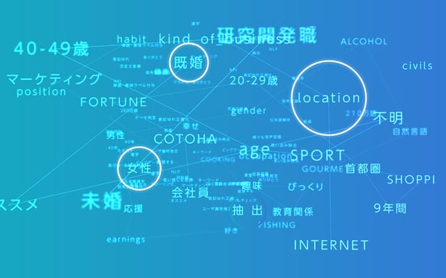 自然な日本語での対話を可能にするAPI