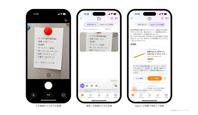 欲しいものをメモするだけで、商品の提案から購入までAIでトータルサポート