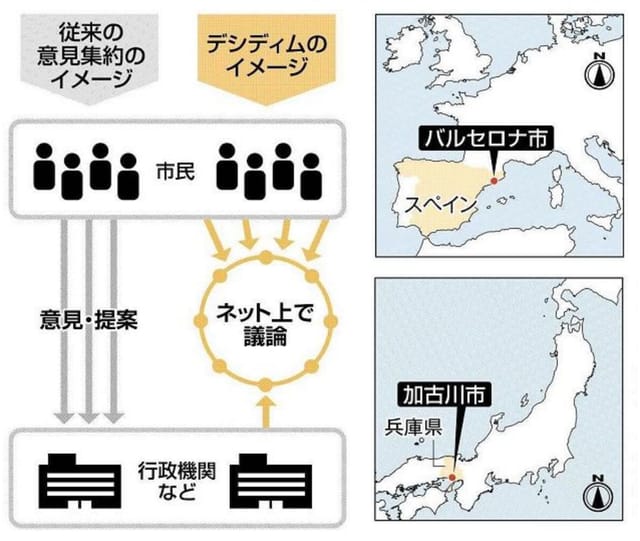 市民の行政参加、ネットで加速。バルセロナ発のシステムで政策議論が活性化