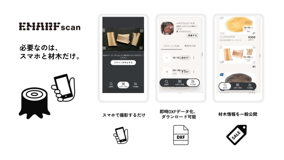 スマホ撮影で木材を即データ化、管理・販売できるサービス「EMARF scan」α版が開始─流通の難しい木材、端材を販売へ