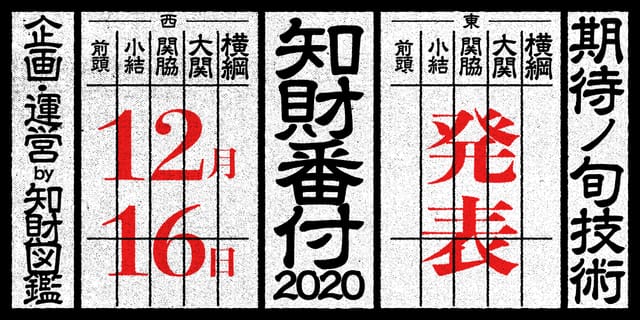 【第1回】優れたテクノロジーやサービスを称える「知財番付2020」が開催決定！