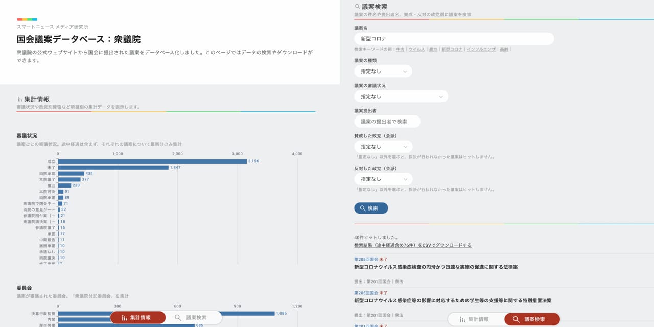 スマートニュース、国会議案データベースを無償提供─議案の提出者や政党ごとの賛否などを一覧可能に