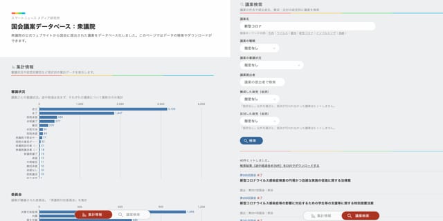 スマートニュース、国会議案データベースを無償提供─議案の提出者や政党ごとの賛否などを一覧可能に