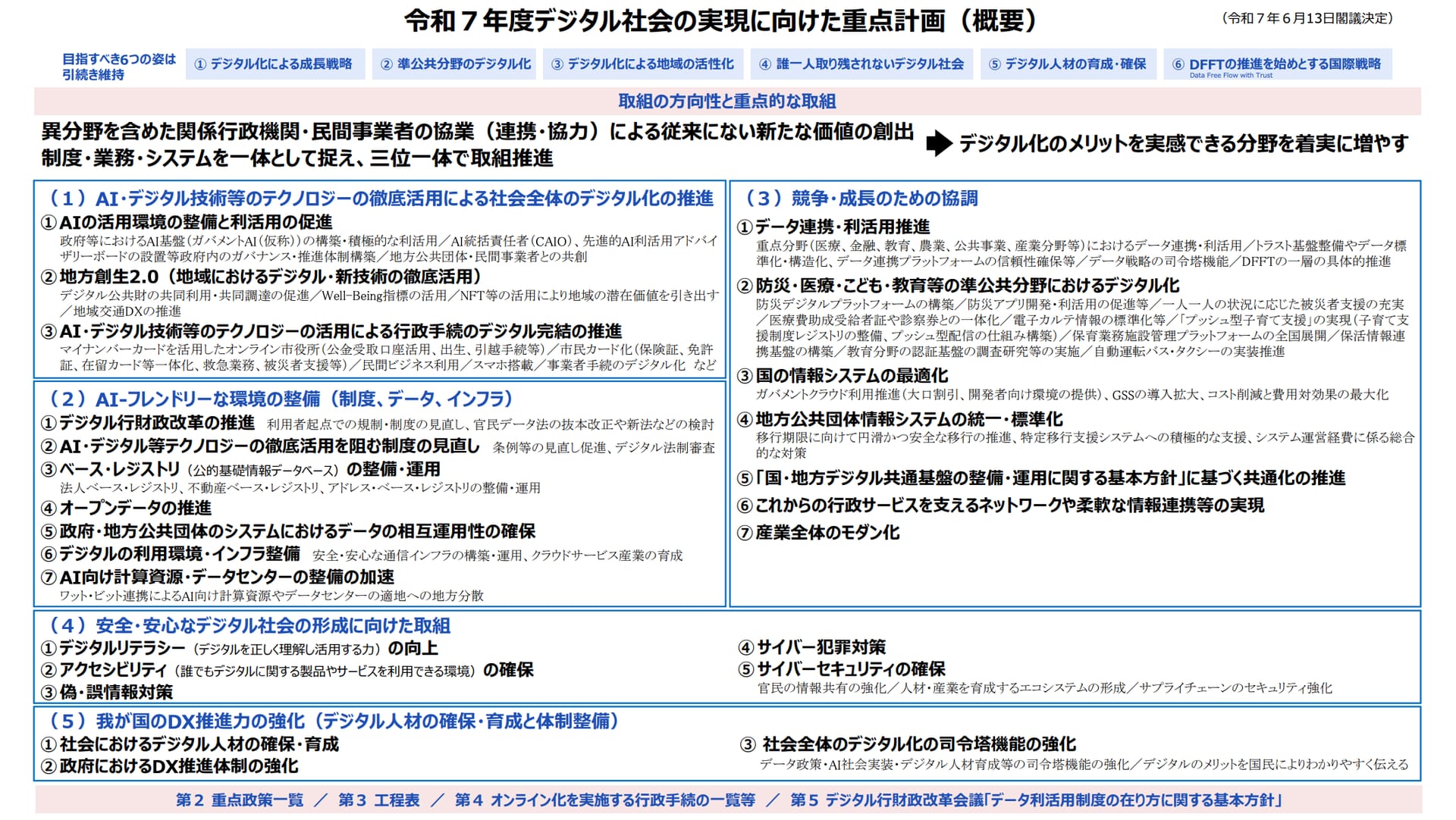 デジタル庁、行政のAI基盤「ガバメントAI（仮）」開発へ―行政AI活用に向けて重点計画を閣議決定、2026年度の実用目指す