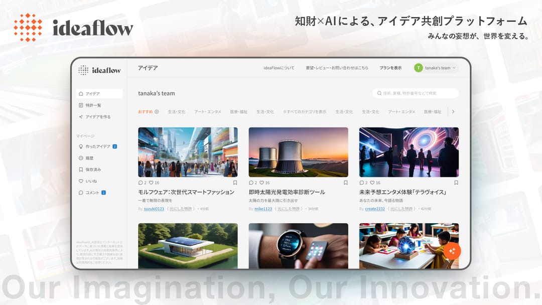 「知財×AI」によるアイデア共創プラットフォーム
