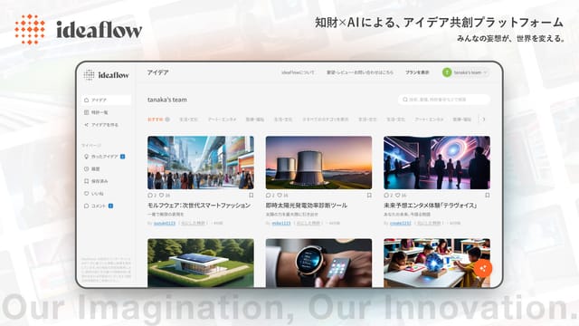 「知財×AI」によるアイデア共創プラットフォーム