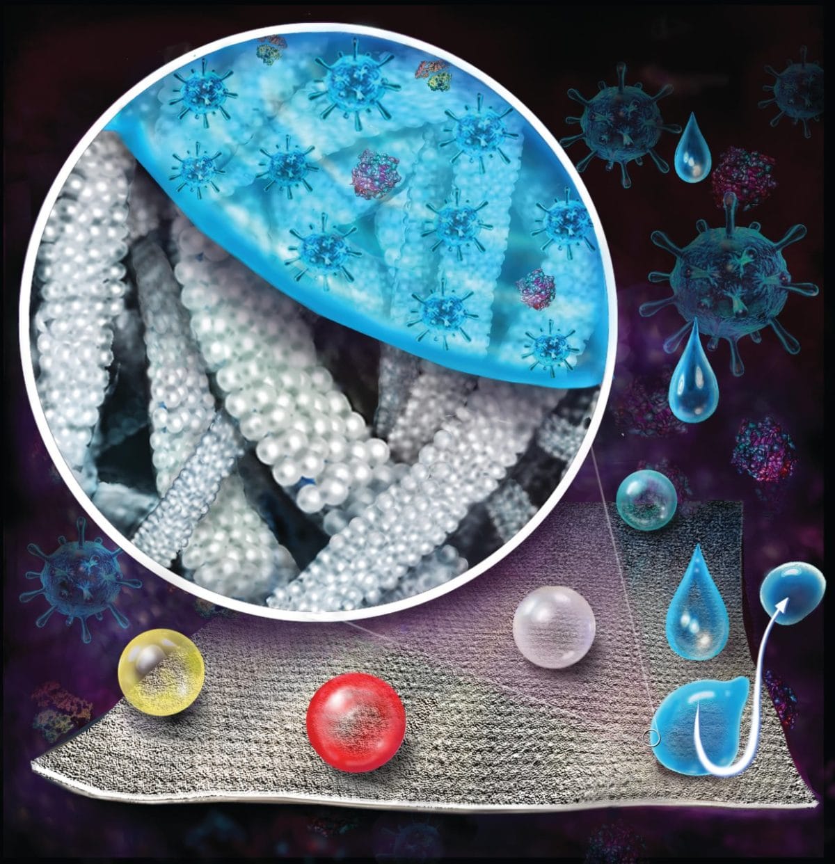 Antivirofouling Coating
