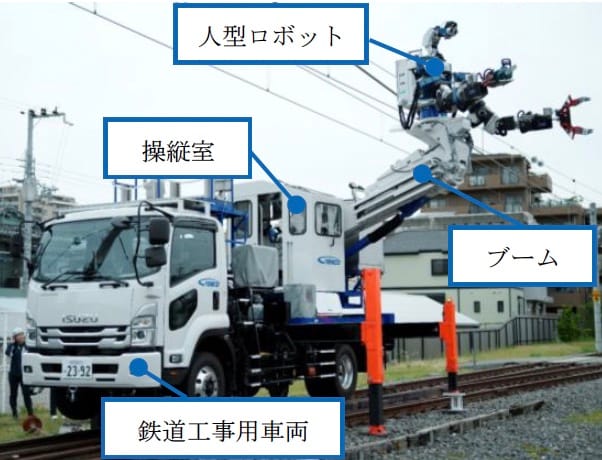 JR西日本、鉄道設備メンテナンスに人型ロボット導入開始―新たな雇用