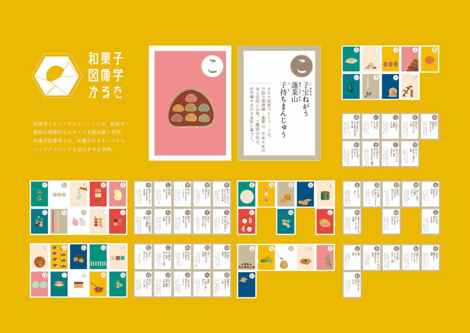 読んで味わう『和菓子図像学』の研究