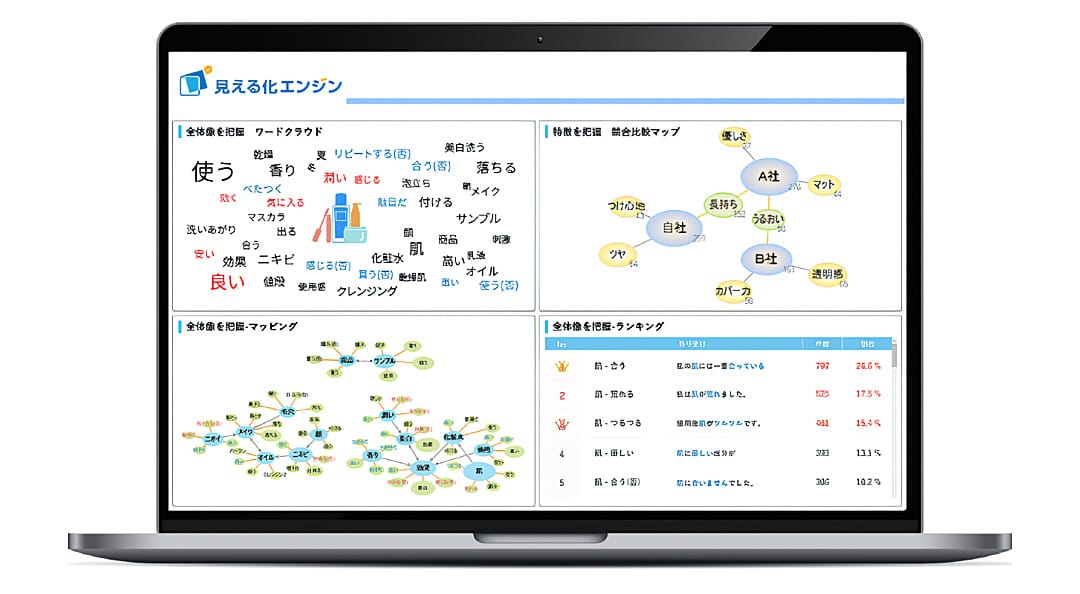 見える化エンジン