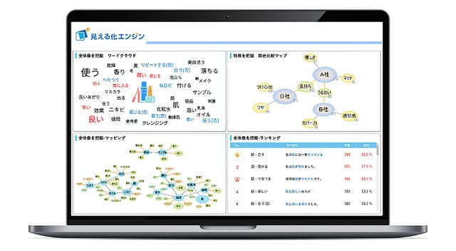 顧客の“声”を事業につなげるテキストマイニングツール