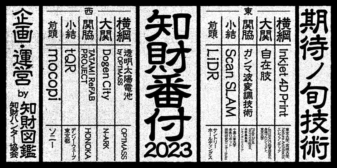 【知財番付2023】─今年の掲載知財 約200点から知財図鑑編集部が選ぶ、世界を進化させるテクノロジーTOP10