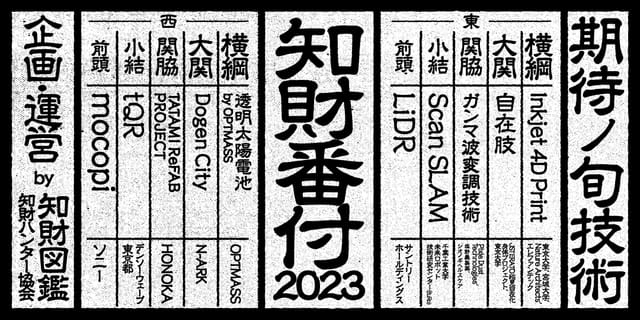 世界を進化させるテクノロジーを称えるアワード「知財番付2023」の受賞知財が決定