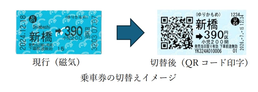 QRコード切符