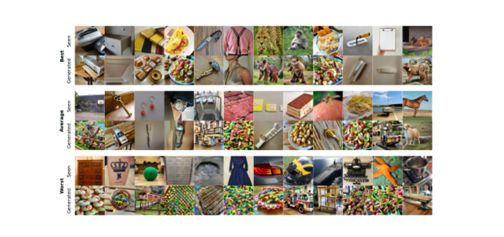 Meta、脳活動から人の“心“を読む深層学習アプリケーション「Image Decoder」を発表