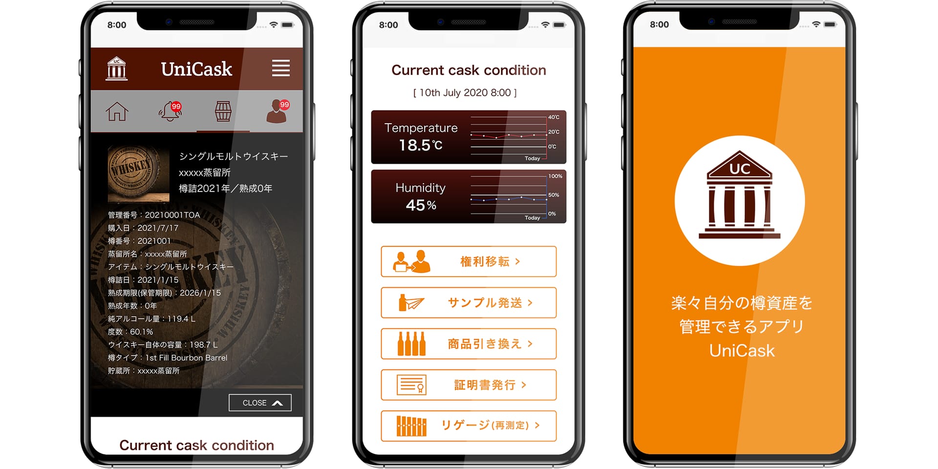 UniCask(ユニキャスク)