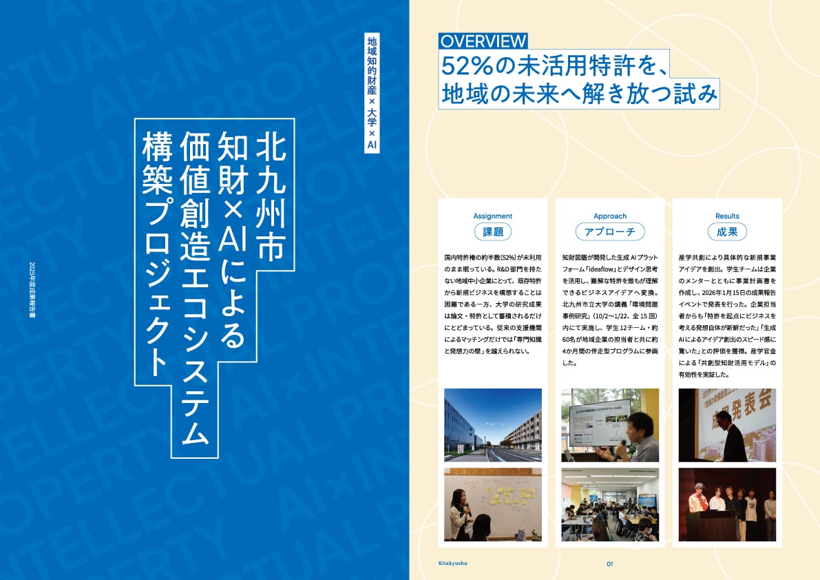 【活動報告】52%の眠れる特許から新規事業を共創。「idea Landscape」を活用した北九州・産学共創プロジェクトが完走
